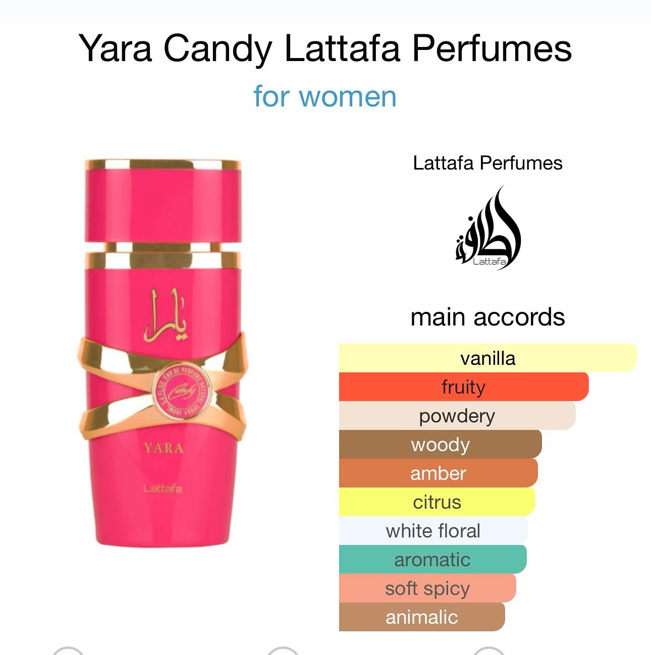 LATTAFA YARA CANDY