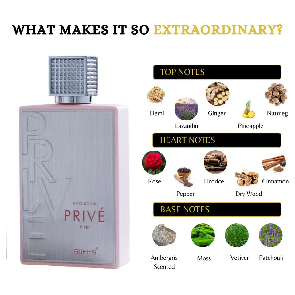 RIIFFS EXCLUSIVE PRIVE PINK