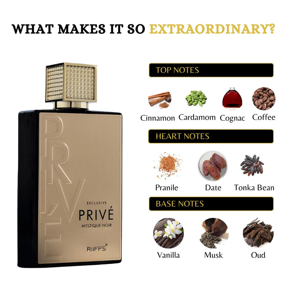 RIIFFS EXCLUSIVE PRIVE MYSTIQUE NOIR