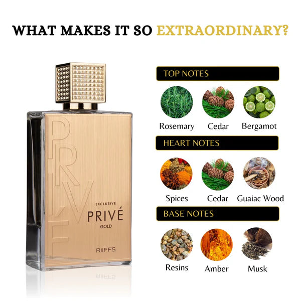 RIIFFS EXCLUSIVE PRIVE GOLD