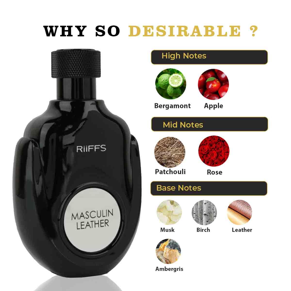 RIIFFS MASCULIN LEATHER FOR MEN