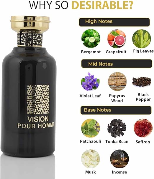 NUSUK VISION POUR HOMME