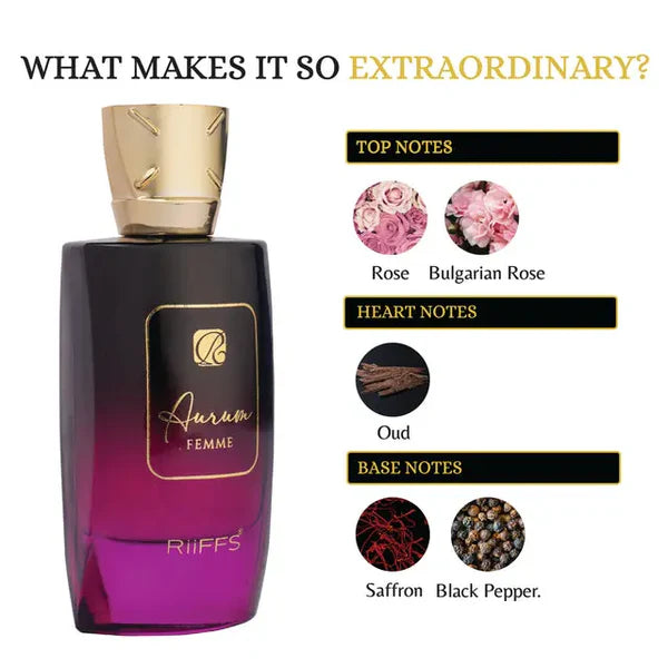 RIIFFS AURUM FEMME