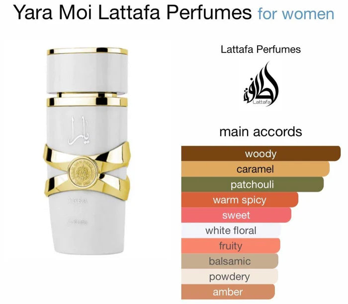 LATTAFA YARA MOII