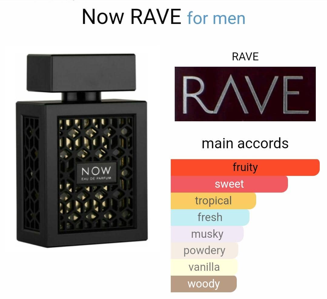 RAVE NOW MAN