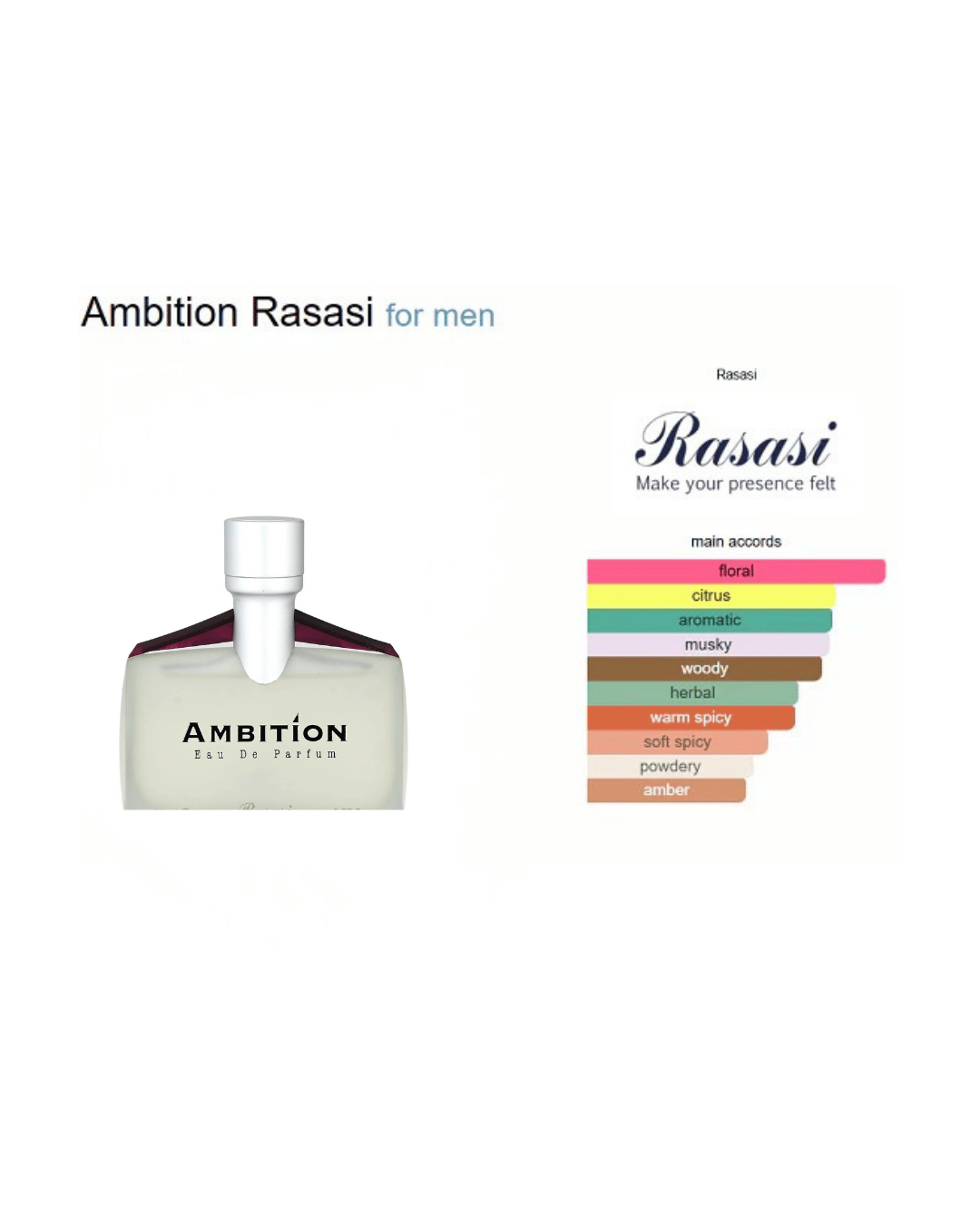 RASASI AMBITION MEN + AMBITION DEO