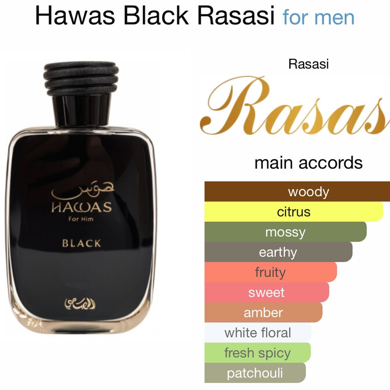 RASASI HAWAS BLACK for him