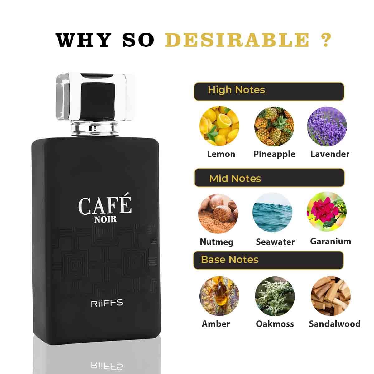 RIIFFS CAFE NOIR FOR MEN