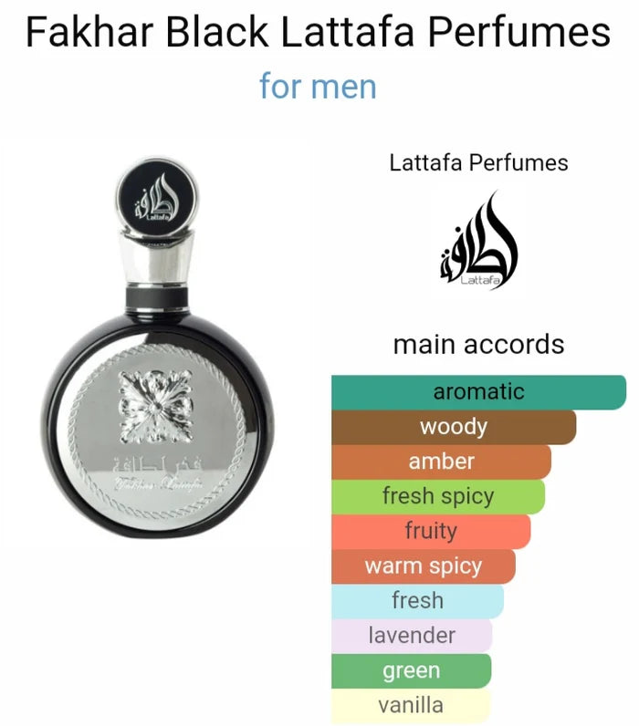 FAKHAR LATTAFA MEN