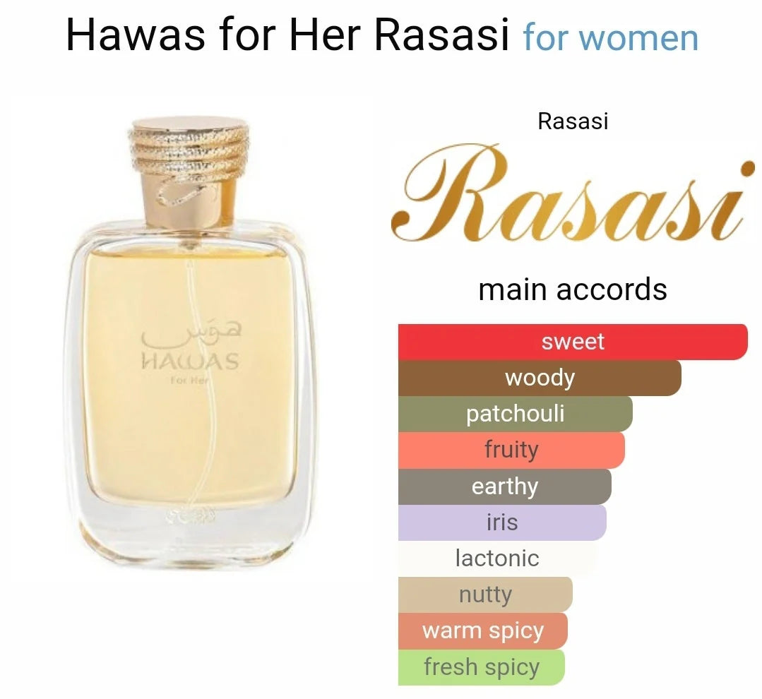 RASASI HAWAS FOR HER